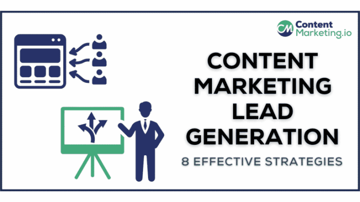 How to Change Your Content Marketing Plan to Generate More Leads