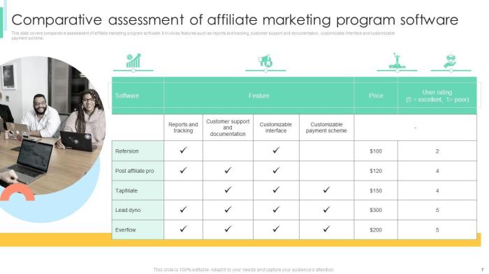 How to Change Your Affiliate Marketing Strategy to Increase Conversions