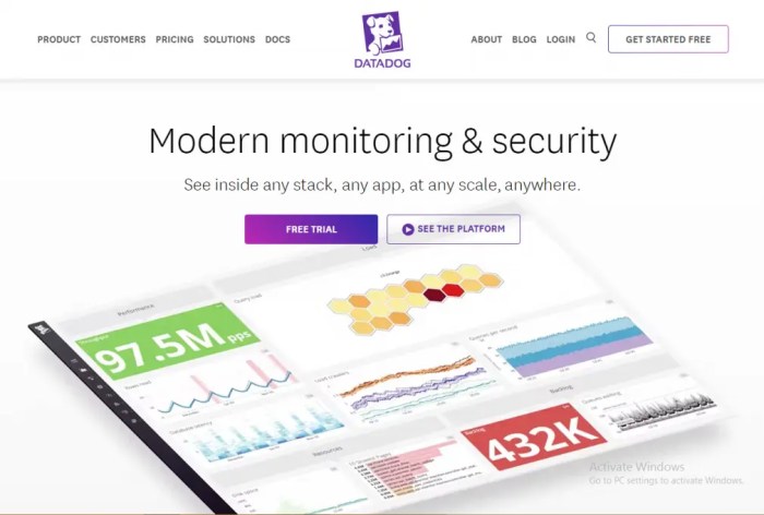 How to Change Your Website Analytics to Understand User Behavior