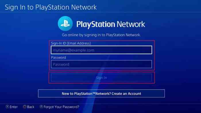 How to Change Your PlayStation Network Avatar in Seconds