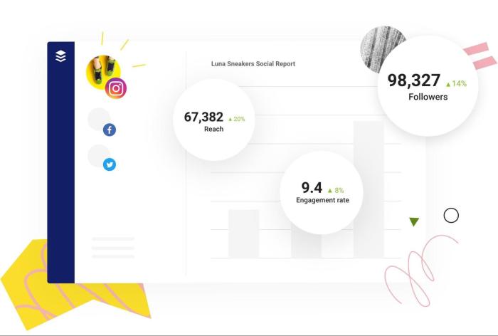 How to Change Your Social Media Analytics to Track Progress