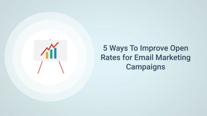 How to Change Your Email Marketing Campaign to Boost Open Rates