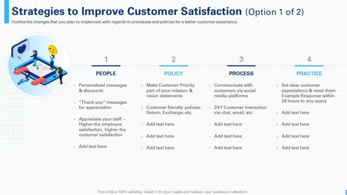 How to Change Your Customer Service Strategy to Improve Satisfaction