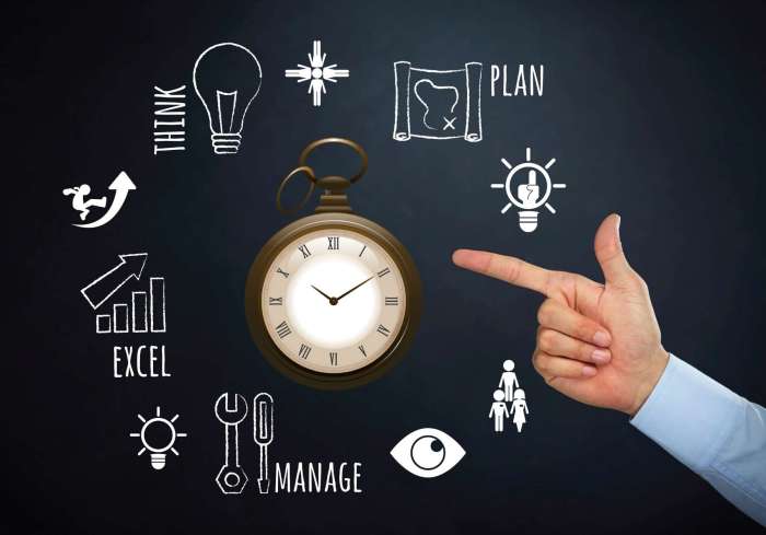 How to Change Your Time Management to Increase Productivity