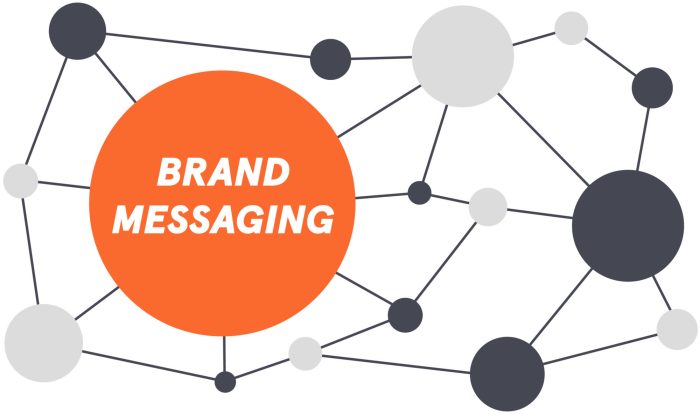 How to Change Your Brand Messaging to Resonate with Your Target Audience