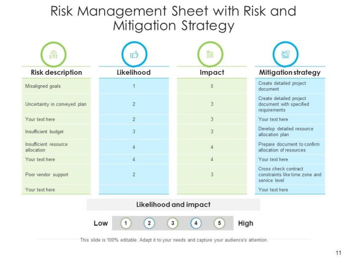 How to Change Your Risk Management to Protect Your Business