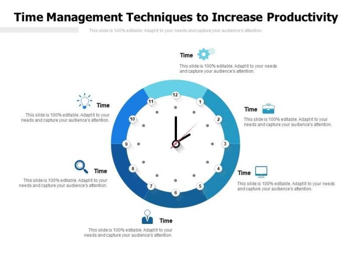 How to Change Your Time Management to Increase Productivity