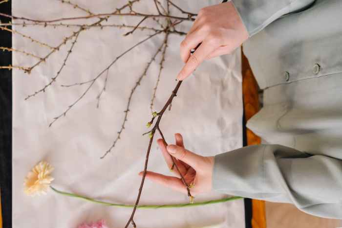 Management time tips productivity Management time tips productivity