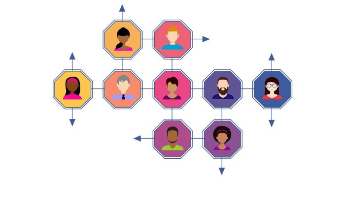 Networking outside company log life blog Networking outside company log life blog