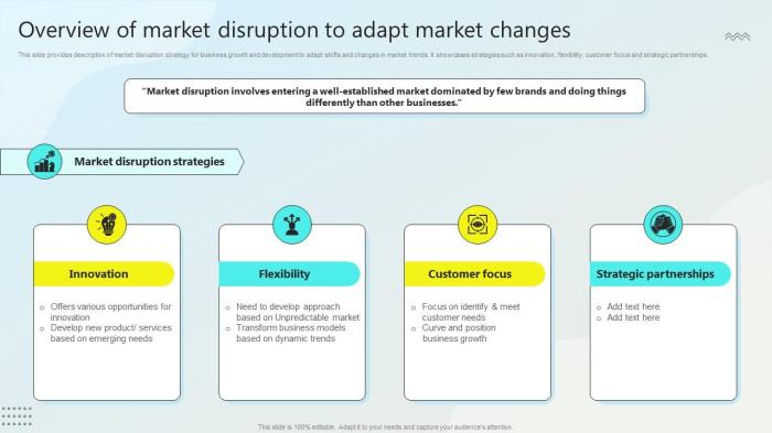 Market adapt adapting bizadmark identify might adidas