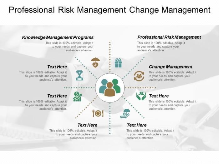 How to Change Your Risk Management to Protect Your Business