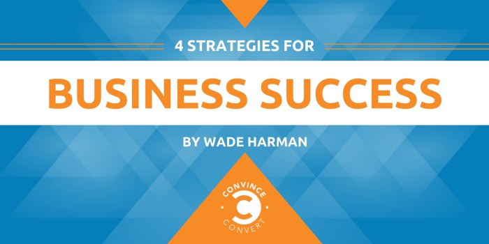 Enabling business success slideshare change